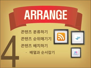 콘텐츠 분류하기
콘텐츠 순위매기기
콘텐츠 배치하기
- 배열과 순서잡기

 