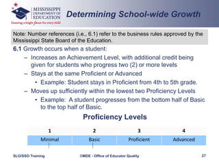Educator evaluation policy overview-final | PPTX