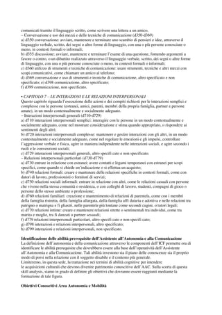 comunicati tramite il linguaggio scritto, come scrivere una lettera a un amico.
– Conversazione e uso dei mezzi e delle tecniche di comunicazione (d350-d369)
a) d350 conversazione: avviare, mantenere e terminare uno scambio di pensieri e idee, attraverso il
linguaggio verbale, scritto, dei segni o altre forme di linguaggio, con una o più persone conosciute o
meno, in contesti formali o informali;
b) d355 discussione: avviare, mantenere e terminare l’esame di una questione, fornendo argomenti a
favore o contro, o un dibattito realizzato attraverso il linguaggio verbale, scritto, dei segni o altre forme
di linguaggio, con una o più persone conosciute o meno, in contesti formali o informali;
c) d360 utilizzo di strumenti e tecniche di comunicazione: usare strumenti, tecniche e altri mezzi con
scopi comunicativi, come chiamare un amico al telefono;
d) d369 conversazione e uso di strumenti e tecniche di comunicazione, altro specificato e non
specificato; e) d398 comunicazione, altro specificato;
f) d399 comunicazione, non specificato.
• CAPITOLO 7 – LE INTERAZIONI E LE RELAZIONI INTERPERSONALI
Questo capitolo riguarda l’esecuzione delle azioni e dei compiti richiesti per le interazioni semplici e
complesse con le persone (estranei, amici, parenti, membri della propria famiglia, partner e persone
amate), in un modo contestualmente e socialmente adeguato.
– Interazioni interpersonali generali (d710-d729)
a) d710 interazioni interpersonali semplici: interagire con le persone in un modo contestualmente e
socialmente adeguato, come nel mostrare considerazione e stima quando appropriato, o rispondere ai
sentimenti degli altri;
b) d720 interazioni interpersonali complesse: mantenere e gestire interazioni con gli altri, in un modo
contestualmente e socialmente adeguato, come nel regolare le emozioni e gli impulsi, controllare
l’aggressione verbale e fisica, agire in maniera indipendente nelle interazioni sociali, e agire secondo i
ruoli e le convenzioni sociali;
c) d729 interazioni interpersonali generali, altro specifi cato e non specificato.
– Relazioni interpersonali particolari (d730-d779)
a) d730 entrare in relazione con estranei: avere contatti e legami temporanei con estranei per scopi
specifici, come quando si chiede un’indicazione o si effettua un acquisto;
b) d740 relazioni formali: creare e mantenere delle relazioni specifiche in contesti formali, come con
datori di lavoro, professionisti o fornitori di servizi;
c) d750 relazioni sociali informali: entrare in relazione con altri, come le relazioni casuali con persone
che vivono nella stessa comunità o residenza, o con colleghi di lavoro, studenti, compagni di gioco o
persone dello stesso ambiente o professione;
d) d760 relazioni familiari: creazione e mantenimento di relazioni di parentela, come con i membri
della famiglia ristretta, della famiglia allargata, della famiglia affi dataria e adottiva e nelle relazioni tra
patrigno o matrigna e fi gliastri, nelle parentele più lontane come secondi cugini, o tutori legali;
e) d770 relazioni intime: creare e mantenere relazioni strette o sentimentali tra individui, come tra
marito e moglie, tra fi danzati o partner sessuali;
f) d779 relazioni interpersonali particolari, altro specifi cato e non specifi cato;
g) d798 interazioni e relazioni interpersonali, altro specificato;
h) d799 interazioni e relazioni interpersonali, non specificato.
Identificazione delle abilità prerequisite dell’Assistente all’Autonomia e alla Comunicazione
La definizione dell’autonomia e della comunicazione attraverso le componenti dell’ICF permette ora di
identificare le abilità prerequisite che dovrebbero essere alla base dell’operatività dell’Assistente
all’Autonomia e alla Comunicazione. Tali abilità investono sia il piano delle conoscenze sia il proprio
modo di porsi nella relazione con il soggetto disabile e il contesto più generale.
Limiteremo, in questa sede, la trattazione nei termini di abilità cognitive per intendere
le acquisizioni culturali che devono divenire patrimonio conoscitivo dell’AAC. Sulla scorta di questa
skill analysis, siamo in grado di definire gli obiettivi che dovranno essere raggiunti mediante la
formazione di tale figura.
Obiettivi Conoscitivi Area Autonomia e Mobilità
 