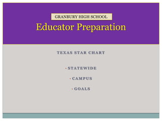 Educator Preparation   GRANBURY HIGH SCHOOL Texas STaR Chart ,[object Object]