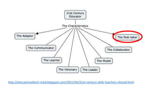 Ways of praising / rewarding process
1. Praise / reward a person’s focus on a topic.
2. Praise / reward the effort a person makes to reach a certain
goal he/she has set.
3. Praise / reward a person’s improvement from period A to B.
4. Give the grade “not yet”.
5. Praise / reward a person’s perseverance.
 