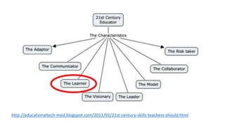 In improvisation, one has some idea - perhaps
a theme, perhaps an outline of a musical idea
- and works with that, making changes as
one goes along.
http://www.dailykos.com/story/2011/12/14/1045226/-Some-thoughts-on-teaching
 