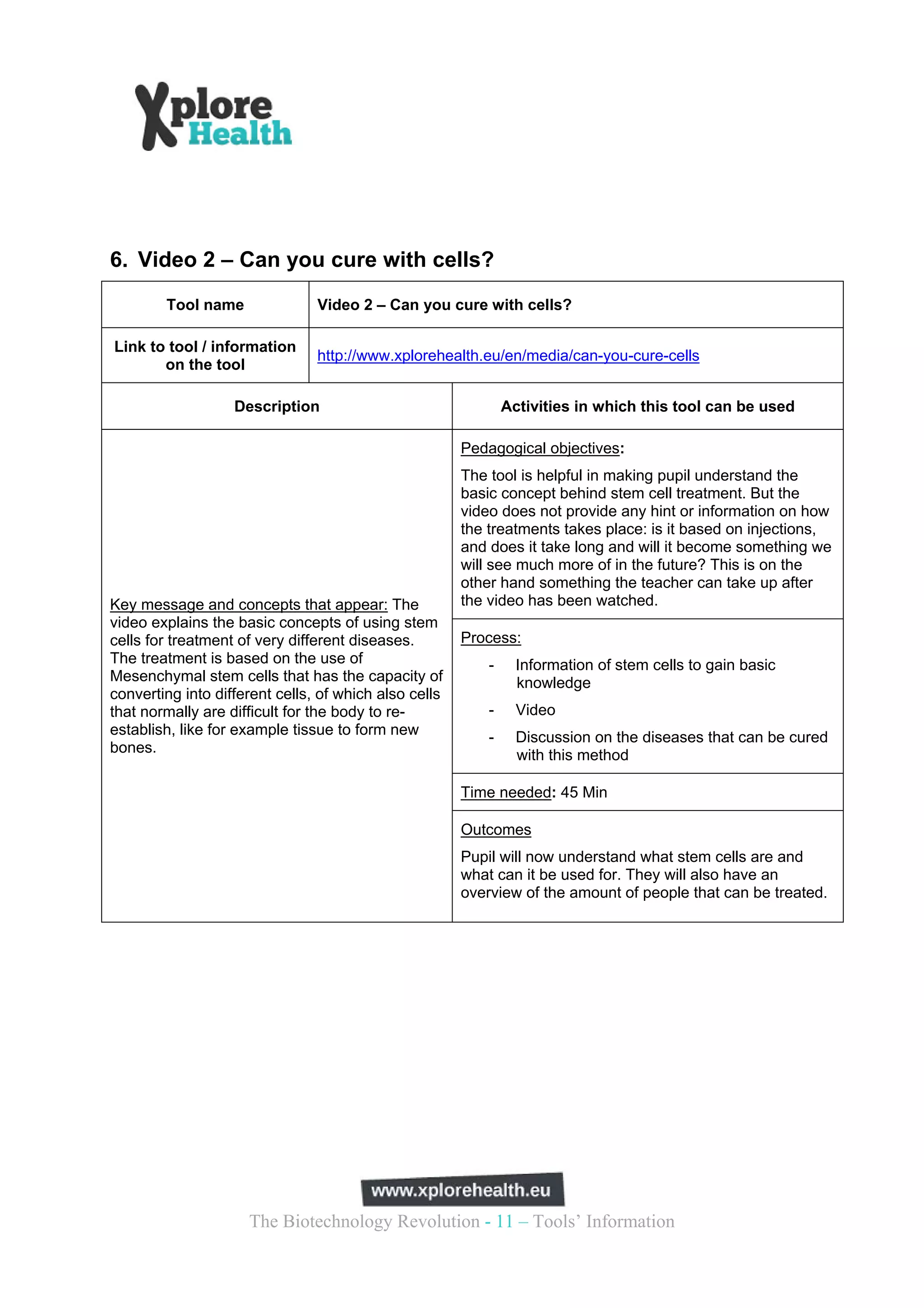 6. Video 2 – Can you cure with cells?
        Tool name               Video 2 – Can you cure with cells?

Link to tool / information
                                http://www.xplorehealth.eu/en/media/can-you-cure-cells
       on the tool

                   Description                                 Activities in which this tool can be used

                                                       Pedagogical objectives:
                                                       The tool is helpful in making pupil understand the
                                                       basic concept behind stem cell treatment. But the
                                                       video does not provide any hint or information on how
                                                       the treatments takes place: is it based on injections,
                                                       and does it take long and will it become something we
                                                       will see much more of in the future? This is on the
                                                       other hand something the teacher can take up after
Key message and concepts that appear: The              the video has been watched.
video explains the basic concepts of using stem
cells for treatment of very different diseases.        Process:
The treatment is based on the use of                       -     Information of stem cells to gain basic
Mesenchymal stem cells that has the capacity of                  knowledge
converting into different cells, of which also cells
that normally are difficult for the body to re-            -     Video
establish, like for example tissue to form new             -     Discussion on the diseases that can be cured
bones.                                                           with this method

                                                       Time needed: 45 Min

                                                       Outcomes
                                                       Pupil will now understand what stem cells are and
                                                       what can it be used for. They will also have an
                                                       overview of the amount of people that can be treated.




                     The Biotechnology Revolution - 11 – Tools’ Information
 