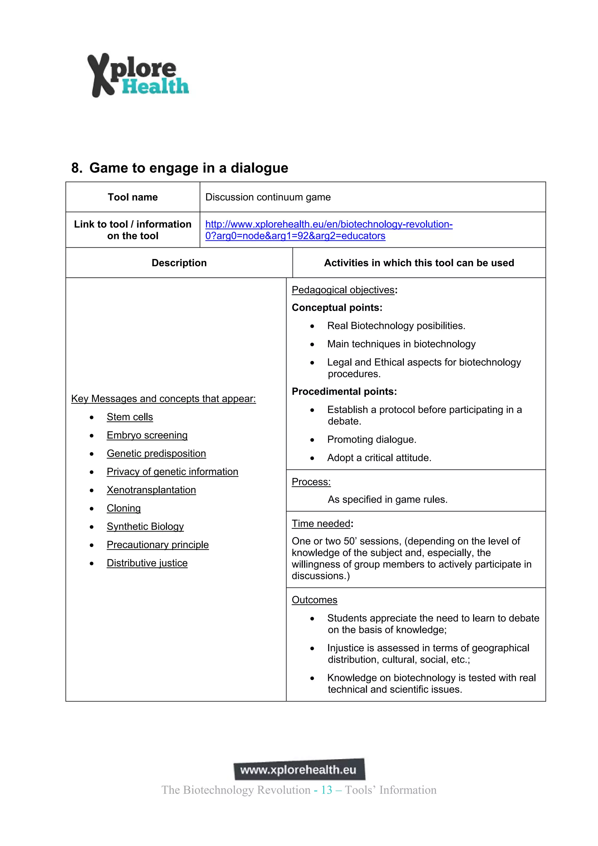 8. Game to engage in a dialogue
       Tool name              Discussion continuum game

Link to tool / information    http://www.xplorehealth.eu/en/biotechnology-revolution-
       on the tool            0?arg0=node&arg1=92&arg2=educators

                  Description                            Activities in which this tool can be used

                                                 Pedagogical objectives:
                                                 Conceptual points:
                                                        Real Biotechnology posibilities.
                                                        Main techniques in biotechnology
                                                        Legal and Ethical aspects for biotechnology
                                                         procedures.
                                                 Procedimental points:
Key Messages and concepts that appear:
                                                        Establish a protocol before participating in a
      Stem cells                                        debate.
      Embryo screening                                 Promoting dialogue.
      Genetic predisposition                           Adopt a critical attitude.
      Privacy of genetic information
                                                 Process:
      Xenotransplantation
                                                         As specified in game rules.
      Cloning
      Synthetic Biology                         Time needed:

      Precautionary principle                   One or two 50’ sessions, (depending on the level of
                                                 knowledge of the subject and, especially, the
      Distributive justice                      willingness of group members to actively participate in
                                                 discussions.)

                                                 Outcomes
                                                        Students appreciate the need to learn to debate
                                                         on the basis of knowledge;
                                                        Injustice is assessed in terms of geographical
                                                         distribution, cultural, social, etc.;
                                                        Knowledge on biotechnology is tested with real
                                                         technical and scientific issues.




                    The Biotechnology Revolution - 13 – Tools’ Information
 