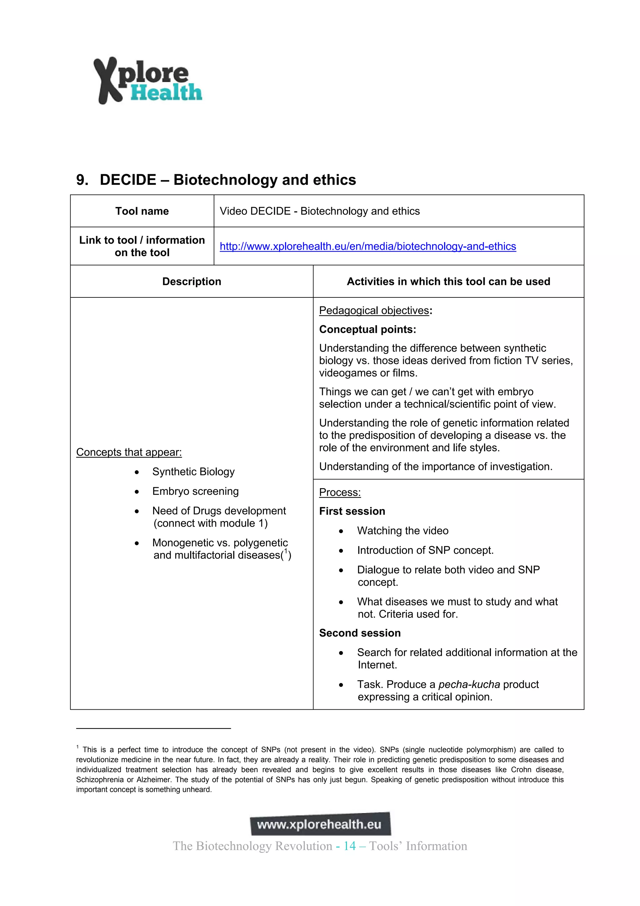 9. DECIDE – Biotechnology and ethics
           Tool name                       Video DECIDE - Biotechnology and ethics

    Link to tool / information
                                           http://www.xplorehealth.eu/en/media/biotechnology-and-ethics
           on the tool

                          Description                                              Activities in which this tool can be used

                                                                         Pedagogical objectives:
                                                                         Conceptual points:
                                                                         Understanding the difference between synthetic
                                                                         biology vs. those ideas derived from fiction TV series,
                                                                         videogames or films.
                                                                         Things we can get / we can’t get with embryo
                                                                         selection under a technical/scientific point of view.
                                                                         Understanding the role of genetic information related
                                                                         to the predisposition of developing a disease vs. the
Concepts that appear:                                                    role of the environment and life styles.

                      Synthetic Biology                                 Understanding of the importance of investigation.

                      Embryo screening                                  Process:
                      Need of Drugs development                         First session
                       (connect with module 1)
                                                                                    Watching the video
                      Monogenetic vs. polygenetic
                       and multifactorial diseases(1)                               Introduction of SNP concept.
                                                                                    Dialogue to relate both video and SNP
                                                                                     concept.
                                                                                    What diseases we must to study and what
                                                                                     not. Criteria used for.
                                                                         Second session
                                                                                    Search for related additional information at the
                                                                                     Internet.
                                                                                    Task. Produce a pecha-kucha product
                                                                                     expressing a critical opinion.



1
  This is a perfect time to introduce the concept of SNPs (not present in the video). SNPs (single nucleotide polymorphism) are called to
revolutionize medicine in the near future. In fact, they are already a reality. Their role in predicting genetic predisposition to some diseases and
individualized treatment selection has already been revealed and begins to give excellent results in those diseases like Crohn disease,
Schizophrenia or Alzheimer. The study of the potential of SNPs has only just begun. Speaking of genetic predisposition without introduce this
important concept is something unheard.




                             The Biotechnology Revolution - 14 – Tools’ Information
 
