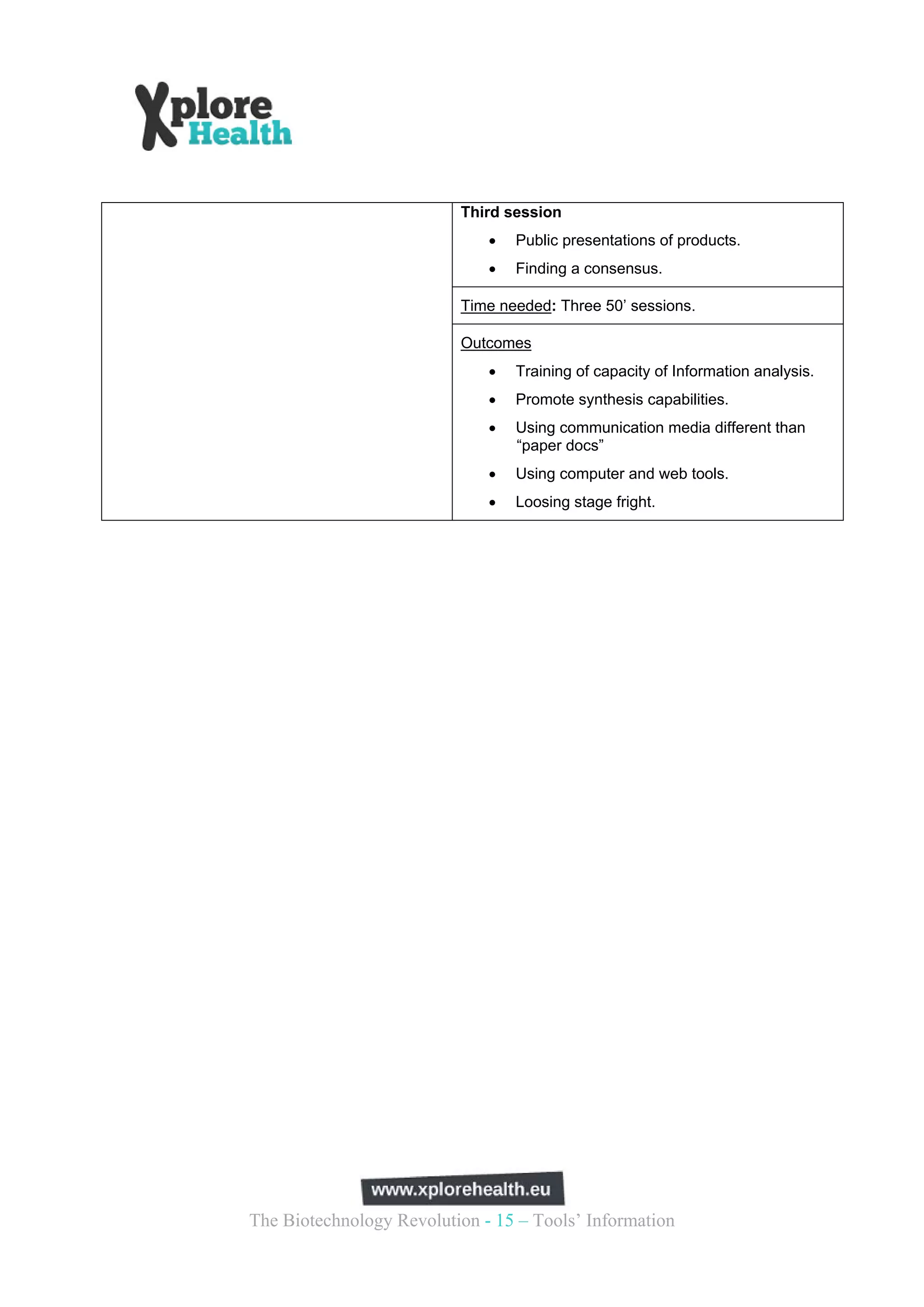 Third session
                                 Public presentations of products.
                                 Finding a consensus.

                          Time needed: Three 50’ sessions.

                          Outcomes
                                 Training of capacity of Information analysis.
                                 Promote synthesis capabilities.
                                 Using communication media different than
                                  “paper docs”
                                 Using computer and web tools.
                                 Loosing stage fright.




The Biotechnology Revolution - 15 – Tools’ Information
 