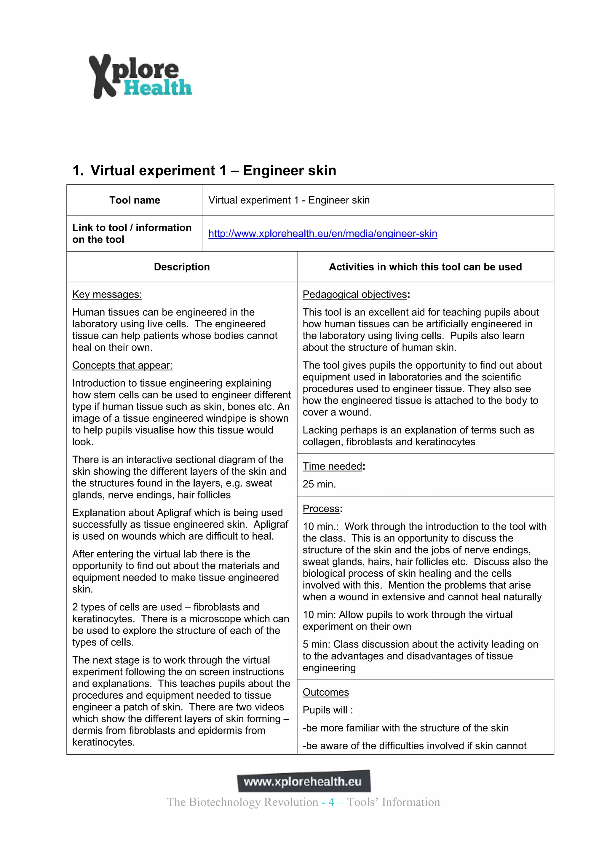 1. Virtual experiment 1 – Engineer skin
        Tool name              Virtual experiment 1 - Engineer skin

Link to tool / information
                               http://www.xplorehealth.eu/en/media/engineer-skin
on the tool

                  Description                             Activities in which this tool can be used

Key messages:                                       Pedagogical objectives:
Human tissues can be engineered in the              This tool is an excellent aid for teaching pupils about
laboratory using live cells. The engineered         how human tissues can be artificially engineered in
tissue can help patients whose bodies cannot        the laboratory using living cells. Pupils also learn
heal on their own.                                  about the structure of human skin.
Concepts that appear:                               The tool gives pupils the opportunity to find out about
                                                    equipment used in laboratories and the scientific
Introduction to tissue engineering explaining
                                                    procedures used to engineer tissue. They also see
how stem cells can be used to engineer different
                                                    how the engineered tissue is attached to the body to
type if human tissue such as skin, bones etc. An
                                                    cover a wound.
image of a tissue engineered windpipe is shown
to help pupils visualise how this tissue would      Lacking perhaps is an explanation of terms such as
look.                                               collagen, fibroblasts and keratinocytes
There is an interactive sectional diagram of the
                                                    Time needed:
skin showing the different layers of the skin and
the structures found in the layers, e.g. sweat      25 min.
glands, nerve endings, hair follicles
Explanation about Apligraf which is being used      Process:
successfully as tissue engineered skin. Apligraf    10 min.: Work through the introduction to the tool with
is used on wounds which are difficult to heal.      the class. This is an opportunity to discuss the
After entering the virtual lab there is the         structure of the skin and the jobs of nerve endings,
opportunity to find out about the materials and     sweat glands, hairs, hair follicles etc. Discuss also the
equipment needed to make tissue engineered          biological process of skin healing and the cells
skin.                                               involved with this. Mention the problems that arise
                                                    when a wound in extensive and cannot heal naturally
2 types of cells are used – fibroblasts and
keratinocytes. There is a microscope which can      10 min: Allow pupils to work through the virtual
be used to explore the structure of each of the     experiment on their own
types of cells.                                     5 min: Class discussion about the activity leading on
The next stage is to work through the virtual       to the advantages and disadvantages of tissue
experiment following the on screen instructions     engineering
and explanations. This teaches pupils about the
procedures and equipment needed to tissue           Outcomes
engineer a patch of skin. There are two videos      Pupils will :
which show the different layers of skin forming –
dermis from fibroblasts and epidermis from          -be more familiar with the structure of the skin
keratinocytes.                                      -be aware of the difficulties involved if skin cannot




                     The Biotechnology Revolution - 4 – Tools’ Information
 