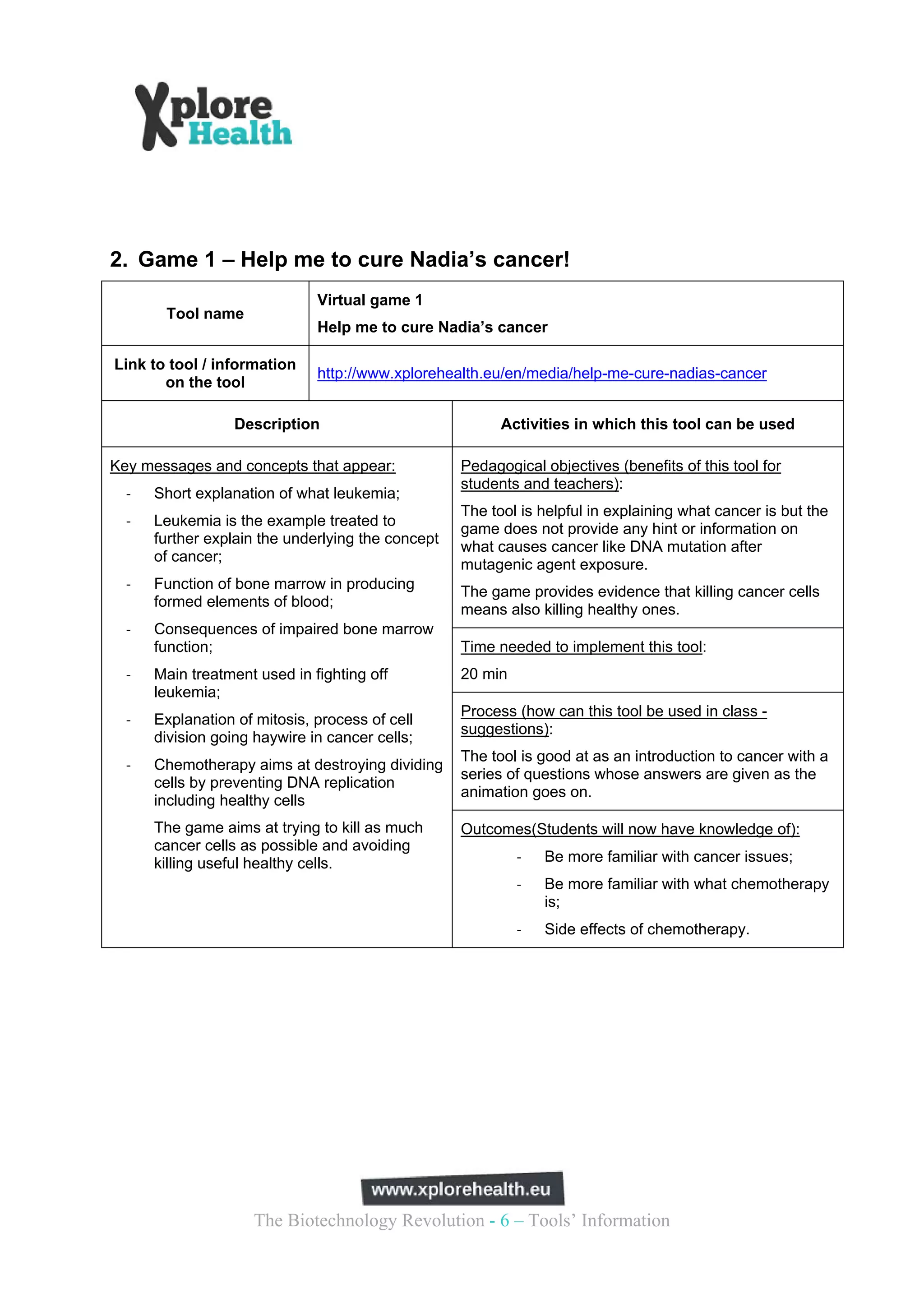 2. Game 1 – Help me to cure Nadia’s cancer!
                              Virtual game 1
       Tool name
                              Help me to cure Nadia’s cancer

Link to tool / information
                              http://www.xplorehealth.eu/en/media/help-me-cure-nadias-cancer
       on the tool

                  Description                            Activities in which this tool can be used

Key messages and concepts that appear:             Pedagogical objectives (benefits of this tool for
                                                   students and teachers):
  ‐   Short explanation of what leukemia;
                                                   The tool is helpful in explaining what cancer is but the
  ‐   Leukemia is the example treated to
                                                   game does not provide any hint or information on
      further explain the underlying the concept
                                                   what causes cancer like DNA mutation after
      of cancer;
                                                   mutagenic agent exposure.
  ‐   Function of bone marrow in producing
                                                   The game provides evidence that killing cancer cells
      formed elements of blood;
                                                   means also killing healthy ones.
  ‐   Consequences of impaired bone marrow
      function;                                    Time needed to implement this tool:
  ‐   Main treatment used in fighting off          20 min
      leukemia;
                                                   Process (how can this tool be used in class -
  ‐   Explanation of mitosis, process of cell
                                                   suggestions):
      division going haywire in cancer cells;
                                                   The tool is good at as an introduction to cancer with a
  ‐   Chemotherapy aims at destroying dividing
                                                   series of questions whose answers are given as the
      cells by preventing DNA replication
                                                   animation goes on.
      including healthy cells
      The game aims at trying to kill as much      Outcomes(Students will now have knowledge of):
      cancer cells as possible and avoiding
      killing useful healthy cells.                         ‐   Be more familiar with cancer issues;
                                                            ‐   Be more familiar with what chemotherapy
                                                                is;
                                                            ‐   Side effects of chemotherapy.




                     The Biotechnology Revolution - 6 – Tools’ Information
 