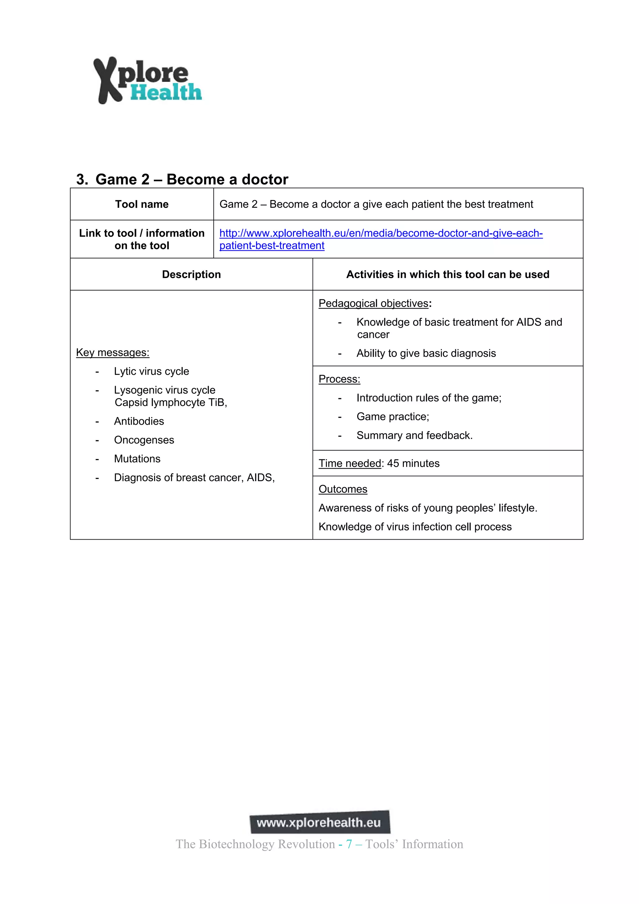 3. Game 2 – Become a doctor
       Tool name             Game 2 – Become a doctor a give each patient the best treatment

Link to tool / information   http://www.xplorehealth.eu/en/media/become-doctor-and-give-each-
       on the tool           patient-best-treatment

                   Description                          Activities in which this tool can be used

                                                Pedagogical objectives:
                                                    -     Knowledge of basic treatment for AIDS and
                                                          cancer
Key messages:                                       -     Ability to give basic diagnosis
   -   Lytic virus cycle
                                                Process:
   -   Lysogenic virus cycle
       Capsid lymphocyte TiB,                       -     Introduction rules of the game;

   -   Antibodies                                   -     Game practice;

   -   Oncogenses                                   -     Summary and feedback.

   -   Mutations                                Time needed: 45 minutes
   -   Diagnosis of breast cancer, AIDS,
                                                Outcomes
                                                Awareness of risks of young peoples’ lifestyle.
                                                Knowledge of virus infection cell process




                     The Biotechnology Revolution - 7 – Tools’ Information
 