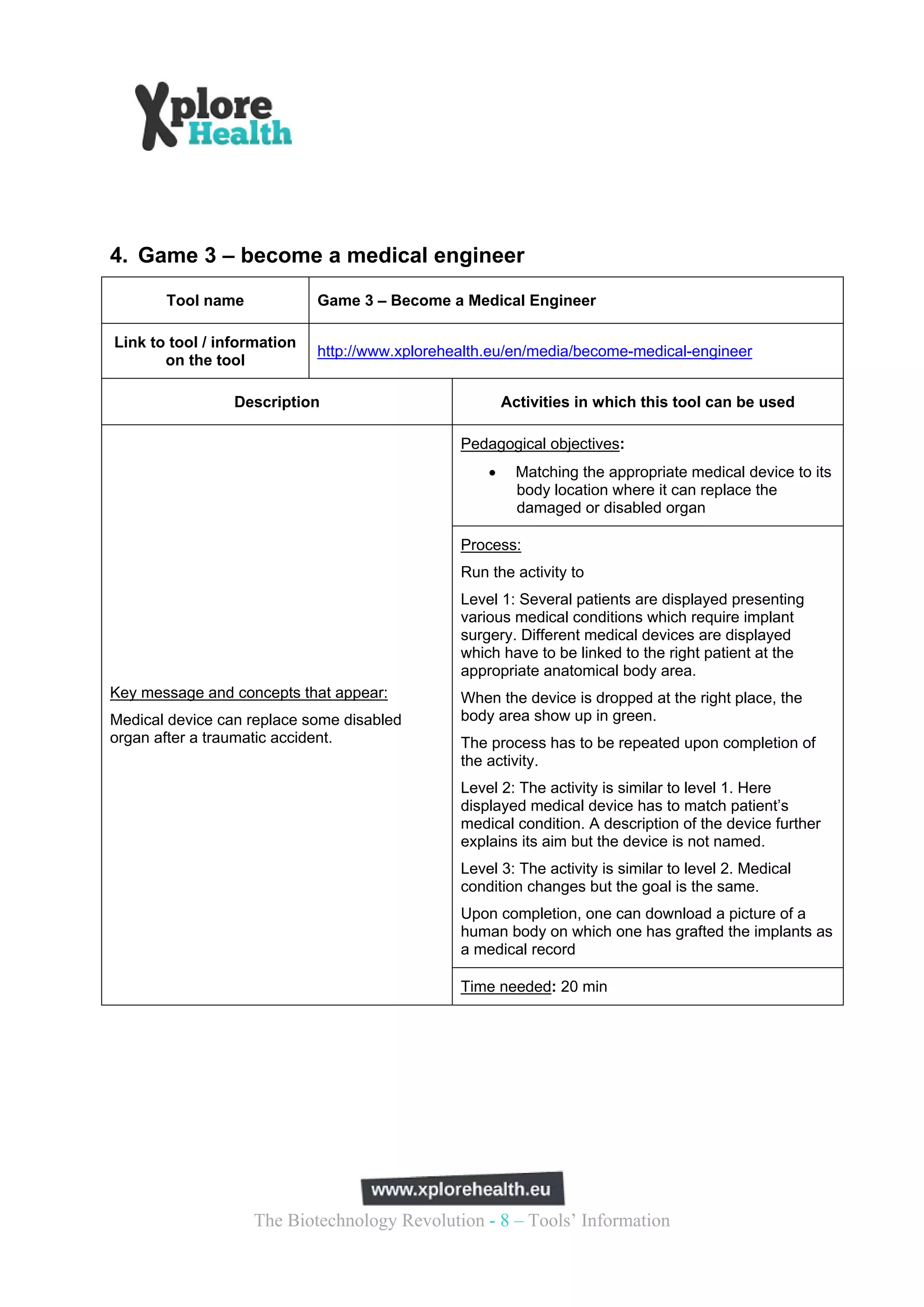 4. Game 3 – become a medical engineer
       Tool name             Game 3 – Become a Medical Engineer

Link to tool / information
                             http://www.xplorehealth.eu/en/media/become-medical-engineer
       on the tool

                 Description                            Activities in which this tool can be used

                                                Pedagogical objectives:
                                                         Matching the appropriate medical device to its
                                                          body location where it can replace the
                                                          damaged or disabled organ

                                                Process:
                                                Run the activity to
                                                Level 1: Several patients are displayed presenting
                                                various medical conditions which require implant
                                                surgery. Different medical devices are displayed
                                                which have to be linked to the right patient at the
                                                appropriate anatomical body area.
Key message and concepts that appear:           When the device is dropped at the right place, the
Medical device can replace some disabled        body area show up in green.
organ after a traumatic accident.               The process has to be repeated upon completion of
                                                the activity.
                                                Level 2: The activity is similar to level 1. Here
                                                displayed medical device has to match patient’s
                                                medical condition. A description of the device further
                                                explains its aim but the device is not named.
                                                Level 3: The activity is similar to level 2. Medical
                                                condition changes but the goal is the same.
                                                Upon completion, one can download a picture of a
                                                human body on which one has grafted the implants as
                                                a medical record

                                                Time needed: 20 min




                   The Biotechnology Revolution - 8 – Tools’ Information
 