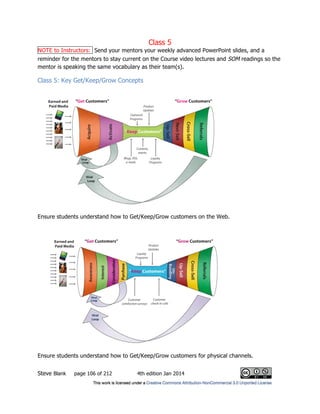 Class 5
Steve Blank page 106 of 212 4th edition Jan 2014
NOTE to Instructors: Send your mentors your weekly advanced PowerPoint slides, and a
reminder for the mentors to stay current on the Course video lectures and SOM readings so the
mentor is speaking the same vocabulary as their team(s).
Class 5: Key Get/Keep/Grow Concepts
Ensure students understand how to Get/Keep/Grow customers on the Web.
Ensure students understand how to Get/Keep/Grow customers for physical channels.
 
