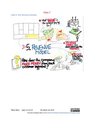 Class 7
Steve Blank page 115 of 212 4th edition Jan 2014
Class 6: Key Revenue Concepts
 