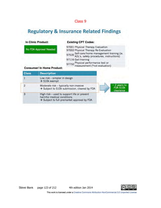 Class 9
Steve Blank page 123 of 212 4th edition Jan 2014
 