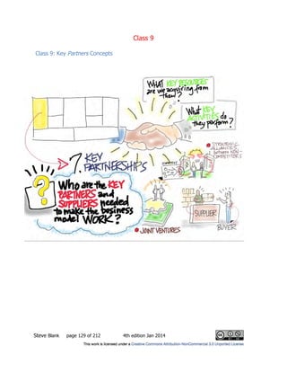 Class 9
Steve Blank page 129 of 212 4th edition Jan 2014
Class 9: Key Partners Concepts
 