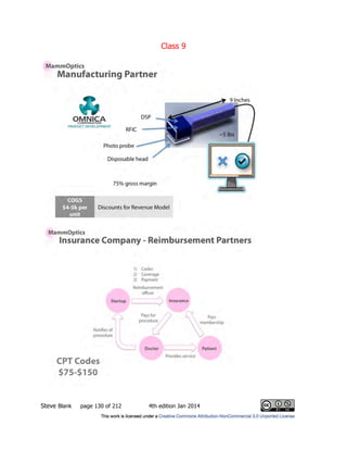 Class 9
Steve Blank page 130 of 212 4th edition Jan 2014
 
