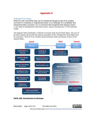 Appendix A
Steve Blank page 144 of 212 4th edition Jan 2014
A Notional Curriculum
While the Lean LaunchPad class can be inserted and taught as part of an existing
curriculum in a business or engineering school, it is a harbinger of a completely new
entrepreneurship curriculum. It is a curriculum that recognizes that startups require
a new class of management tools built around “search and discovery” of the business
model.
The diagram below illustrates a notional curriculum built around these ideas. The sum of
all these classes will provide the startup equivalent of the management tools MBAs learn
for execution. Think of it as E-School versus B-School. Brief summaries of each of the
classes follow.
ENTR 100: Introduction to Startups
 