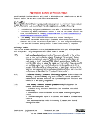Appendix B: Sample 10-Week Syllabus
Steve Blank page 151 of 212 4th edition Jan 2014
participating in multiple startups. A condition of admission to the class is that this will be
the only startup you are working on this quarter/semester.
Deliverables
Meaningful Customer Discovery requires the development of a minimum viable product
(MVP). Therefore, each team should have the applicable goal of the following:
1. Teams building a physical product must have a bill of materials and a prototype.
2. Teams building a web product must attempt to build the site, create demand and
have customers using it. See http://steveblank.com/2011/09/22/how-to-build-a-
web-startup-lean-launchpad-edition/.
3. Your weekly LaunchPad Central narrative is an integral part of your
deliverables. It’s how we measure your progress, and it is required that you
maintain and update it at least once per week, if not after every customer insight.
4. Your team will present a weekly in-class PowerPoint summary of progress.
Grading Criteria
This course is team-based and 85% of your grade will come from your team progress
and final project. The grading criteria are broken down as follows:
15% Individual participation consists of four parts: a) quality of the written
peer-to-peer comments you provide throughout the semester, during
class presentations in LaunchPad Central software, b) attendance at
each class, c) timely viewing of ALL Udacity videos (those that fall far
behind will be asked to leave the class and return when they are caught
up) and d) a grade from your fellow teams members at the end of the
course, (in the form of a private email sent by each team member to the
teaching team assessing the relative participation of other team members
performance and productivity throughout the semester).
40% Out-of-the-building Customer Discovery progress, as measured each
week by a) quality of weekly blog write-ups and b) canvas updates and
presentations. All team members are expected to perform interviews and
contribute to the weekly blog entries.
20% Team weekly “lessons learned” presentation (see appendix for
format). Team members must:
1) State how many interviews were conducted that week (include on
cover slide).
2) Present detail on what the team did that week, including changes to
canvas.
3) Follow the assigned topics to be covered each week as outlined in the
syllabus.
Team members may be called on randomly to present their team’s
findings that week.
 
