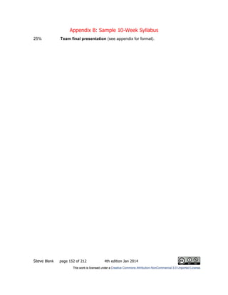 Appendix B: Sample 10-Week Syllabus
Steve Blank page 152 of 212 4th edition Jan 2014
25% Team final presentation (see appendix for format).
 