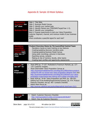 Appendix B: Sample 10-Week Syllabus
Steve Blank page 161 of 212 4th edition Jan 2014
Reading on
Jan 24th
for
Value
Proposition
• Read BMG pp. 77-107: Multisided & Freemium Markets; pp. 127-
133: Customer Insights.
• Read Osterwalder Value Proposition Canvas at
http://businessmodelalchemist.com/blog/2012/08/achieve-product-
market-fit-with-our-brand-new-value-proposition-designer.html and
http://businessmodelalchemist.com/blog/2012/09/test-your-value-
proposition-supercharge-lean-startup-and-custdev-principles.html.
• Read SOM pp. 76-84: Value Proposition and MVP; pp. 189-202:
Getting Out of the Building/Experiments/Contacts; pp. 474: Product
Features Checklist; and pp. 487: Contacts Checklist.
• Watch Mark Pincus at:
http://ecorner.stanford.edu/authorMaterialInfo.html?mid=2313.
Viewing on
Jan 24th
• Watch: Customer Discovery Checklist:
http://startupweekend.wistia.com/projects/zt618zz0r7
• Watch: How do Customer Discovery:
Presentation
for today’s Jan
23rd
class
Business Model
Slide 1: Title Slide.
Slide 2: Business Model Canvas.
Slide 3: Identify your market type.
Slide 4: Identify Market size (TAM/SAM/Target/Year 1-3).
Slide 5: Identify your competitors.
Slide 6: Propose experiments to test your Value Proposition,
Customer Segment, channel, and revenue model of your business
model.
What constitutes a pass/fail signal for each test?
Mandatory
LaunchPad
Central Class
training right
after Jan 23rd
class
Product Overview Demo by TA/LaunchPad Central Team
• Mandatory hands-on team training on key features
• Creating/updating discovery narrative posts
• Creating/updating Business Model Canvas
• Using audio recordings, pictures in interviews
• Exporting canvas, contacts
• Making an Ask of mentors, faculty, other teams
• Creating team profiles and opportunity assessments
 