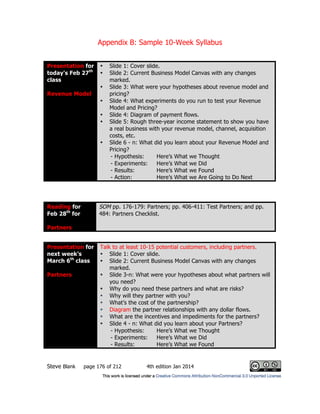 Appendix B: Sample 10-Week Syllabus
Steve Blank page 176 of 212 4th edition Jan 2014
Presentation for
today's Feb 27th
class
Revenue Model
• Slide 1: Cover slide.
• Slide 2: Current Business Model Canvas with any changes
marked.
• Slide 3: What were your hypotheses about revenue model and
pricing?
• Slide 4: What experiments do you run to test your Revenue
Model and Pricing?
• Slide 4: Diagram of payment flows.
• Slide 5: Rough three-year income statement to show you have
a real business with your revenue model, channel, acquisition
costs, etc.
• Slide 6 - n: What did you learn about your Revenue Model and
Pricing?
- Hypothesis: Here’s What we Thought
- Experiments: Here’s What we Did
- Results: Here’s What we Found
- Action: Here’s What we Are Going to Do Next
Reading for
Feb 28th
for
Partners
SOM pp. 176-179: Partners; pp. 406-411: Test Partners; and pp.
484: Partners Checklist.
Presentation for
next week’s
March 6th
class
Partners
Talk to at least 10-15 potential customers, including partners.
• Slide 1: Cover slide.
• Slide 2: Current Business Model Canvas with any changes
marked.
• Slide 3-n: What were your hypotheses about what partners will
you need?
• Why do you need these partners and what are risks?
• Why will they partner with you?
• What’s the cost of the partnership?
• Diagram the partner relationships with any dollar flows.
• What are the incentives and impediments for the partners?
• Slide 4 - n: What did you learn about your Partners?
- Hypothesis: Here’s What we Thought
- Experiments: Here’s What we Did
- Results: Here’s What we Found
 