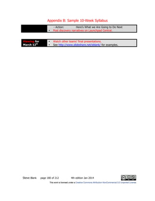 Appendix B: Sample 10-Week Syllabus
Steve Blank page 180 of 212 4th edition Jan 2014
- Action: Here’s What we Are Going to Do Next
• Post discovery narratives on Launchpad Central.
Viewing for
March 12th
• Watch other teams’ final presentations.
• See http://www.slideshare.net/sblank/ for examples.
 