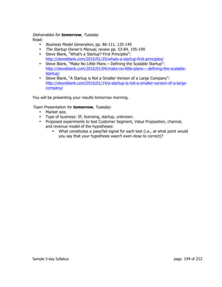 Sample 5-day Syllabus page 194 of 212
Deliverables for tomorrow, Tuesday
Read:
• Business Model Generation, pp. 86-111, 135-145
• The Startup Owner’s Manual, review pp. 53-84, 195-199
• Steve Blank, “What’s a Startup? First Principles”:
http://steveblank.com/2010/01/25/whats-a-startup-first-principles/
• Steve Blank, “Make No Little Plans – Defining the Scalable Startup”:
http://steveblank.com/2010/01/04/make-no-little-plans-–-defining-the-scalable-
startup/
• Steve Blank, “A Startup is Not a Smaller Version of a Large Company”:
http://steveblank.com/2010/01/14/a-startup-is-not-a-smaller-version-of-a-large-
company/
You will be presenting your results tomorrow morning.
Team Presentation for tomorrow, Tuesday:
• Market size.
• Type of business: IP, licensing, startup, unknown.
• Proposed experiments to test Customer Segment, Value Proposition, channel,
and revenue model of the hypotheses:
• What constitutes a pass/fail signal for each test (i.e., at what point would
you say that your hypothesis wasn’t even close to correct)?
 