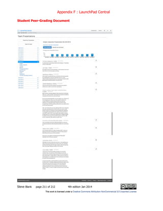Appendix F : LaunchPad Central
Steve Blank page 211 of 212 4th edition Jan 2014
Student Peer-Grading Document
 