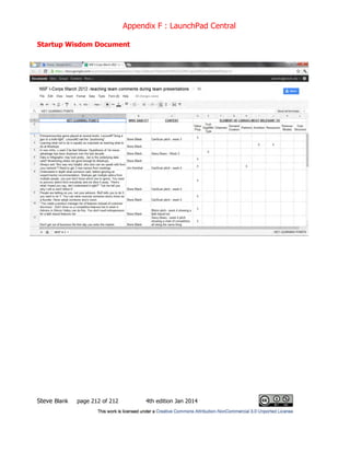 Appendix F : LaunchPad Central
Steve Blank page 212 of 212 4th edition Jan 2014
Startup Wisdom Document
 