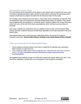 Steve Blank page 38 of 212 4th edition Jan 2014
Class Roadmap: Lecture Timing
The work teams will be presenting will be based on the Udacity lecture watched the prior week.
The lecture watched just before class, and the in-class lecture, will cover the upcoming week’s
business model topic to prepare the teams for the discovery tasks for this week.
For example, when students arrive for Class 4, where they will be presenting on Channels, they
are expected to have just watched the Customer Relationships lecture on Udacity. They should
come prepared with any questions or comments about customer relations for in-class discussion
(which will occur at the end of the team presentations), which will have a primary focus on
Channels.
Each week, students are expected to have an updated version of their entire Business Model
Canvas, but their Customer Discovery should focus especially on the topic discussed in the prior
week’s class.
The diagram below shows which business model block teams will present on Customer
Discovery each week. Course Video lecture viewing is one week ahead of this schedule.
Teams are accountable for the following deliverables:
• Teams building a physical product must show a costed bill of materials and a prototype,
which could be a rough mock-up.
• Teams building a Web product need to build the site, create demand, and have customers
using it. See http://steveblank.com/2011/09/22/how-to-build-a-web-startup-lean-
launchpad-edition/.
We suggest teams carefully consider the effort their project will require before they start. They
should not undertake a project they are not prepared to see through to completion.
 
