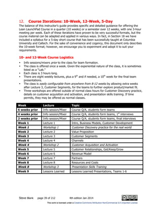 Steve Blank page 39 of 212 4th edition Jan 2014
12. Course Iterations: 10-Week, 12-Week, 5-Day
The balance of this instructor's guide provides specific and detailed guidance for offering the
Lean LaunchPad Course in a quarter (10 weeks) or a semester over 12 weeks, with one 3-hour
meeting per week. Each of these iterations have proven to be very successful formats, but the
course material can be adapted and applied in various ways. In fact, in Section 18 we have
included a syllabus for a 5-day short course that has been successfully taught at Columbia
University and Caltech. For the sake of convenience and cogency, this document only describes
the 10-week format; however, we encourage you to experiment and adopt it to suit your
requirements.
10- and 12-Week Course Logistics
• Info sessions/mixers prior to the class for team formation.
• The class is offered once a week. Given the experiential nature of the class, it is sometimes
listed as a “Lab.”
• Each class is 3 hours long.
• There are eight weekly lectures, plus a 9th
and if needed, a 10th
week for the final team
presentations.
• The class is easily configurable from anywhere from 8-12 weeks by allowing extra weeks
after Lecture 3, Customer Segments, for the teams to further explore product/market fit.
• Three workshops are offered outside of normal class hours for Customer Discovery practice,
details on customer acquisition and activation, and presentation skills training. If time
permits, they may be offered as normal classes.
Week Lecture Topic
6 weeks prior Info session/Mixer Course Q/A, students form teams
4 weeks prior Info session/Mixer Course Q/A, students form teams, 1st
interviews
2 weeks prior Info session/Mixer Course Q/A, students form teams, final interviews
Week 1 Lecture 1 Intro, Business Models, Customer Development
Week 1 Workshop 1 Customer Discovery practice for the real world
Week 2 Lecture 2 Value Proposition
Week 3 Lecture 3 Customer Segments
Week 4 Lecture 4 Channels
Week 4 Workshop 2 Customer Acquisition and Activation
Week 5 Lecture 5 Customer Relationships, Get/Keep/Grow
Week 6 Lecture 6 Revenue Model
Week 7 Lecture 7 Partners
Week 8 Lecture 8 Resources and Costs
Week 8 Workshop 3 Presentation Skills Training
Week 9 Lessons Learned Lessons Learned Presentations, Teams 1-6
 