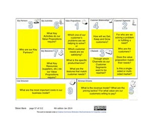 Steve Blank page 57 of 212 4th edition Jan 2014
 