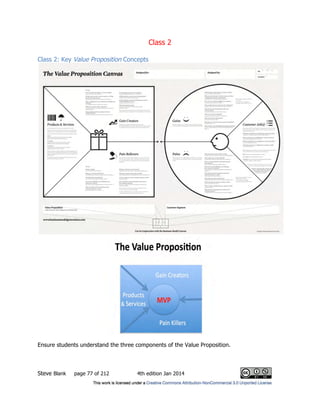 Class 2
Steve Blank page 77 of 212 4th edition Jan 2014
Class 2: Key Value Proposition Concepts
Ensure students understand the three components of the Value Proposition.
 