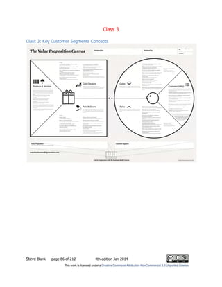 Class 3
Steve Blank page 86 of 212 4th edition Jan 2014
Class 3: Key Customer Segments Concepts
 