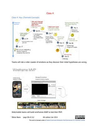 Class 4
Steve Blank page 98 of 212 4th edition Jan 2014
Class 4: Key Channels Concepts
Teams will ride a roller coaster of emotions as they discover their initial hypotheses are wrong.
Web/mobile teams will build wireframes ASAP to test their MVP.
 