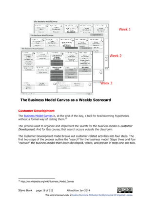 Steve Blank page 19 of 212 4th edition Jan 2014
Customer Development
The Business Model Canvas is, at the end of the day, ...