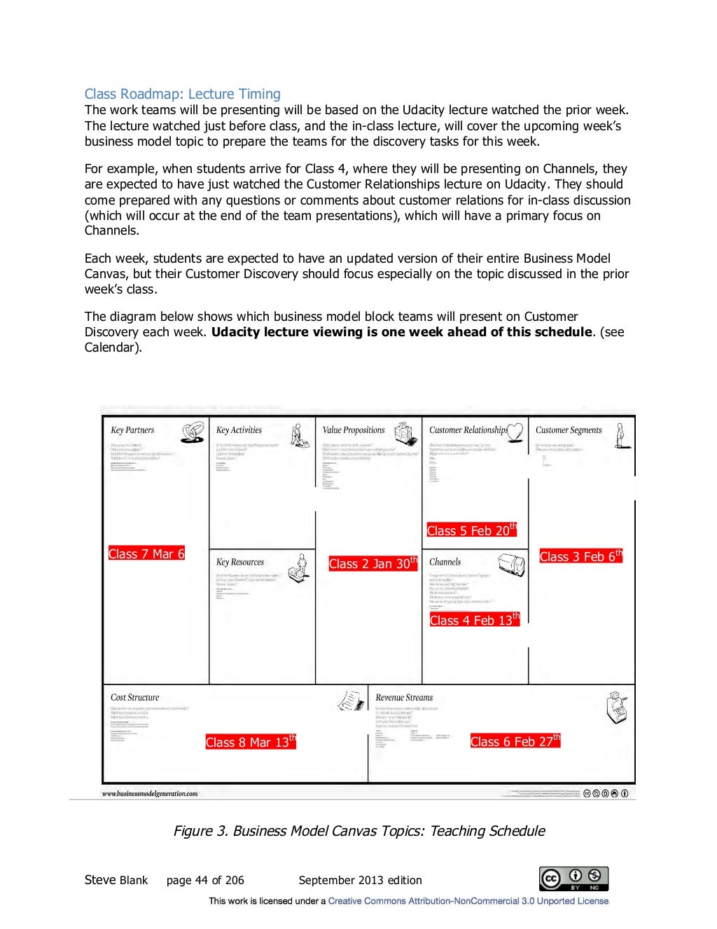 Lean LaunchPad Educators Handbook Sept 2013