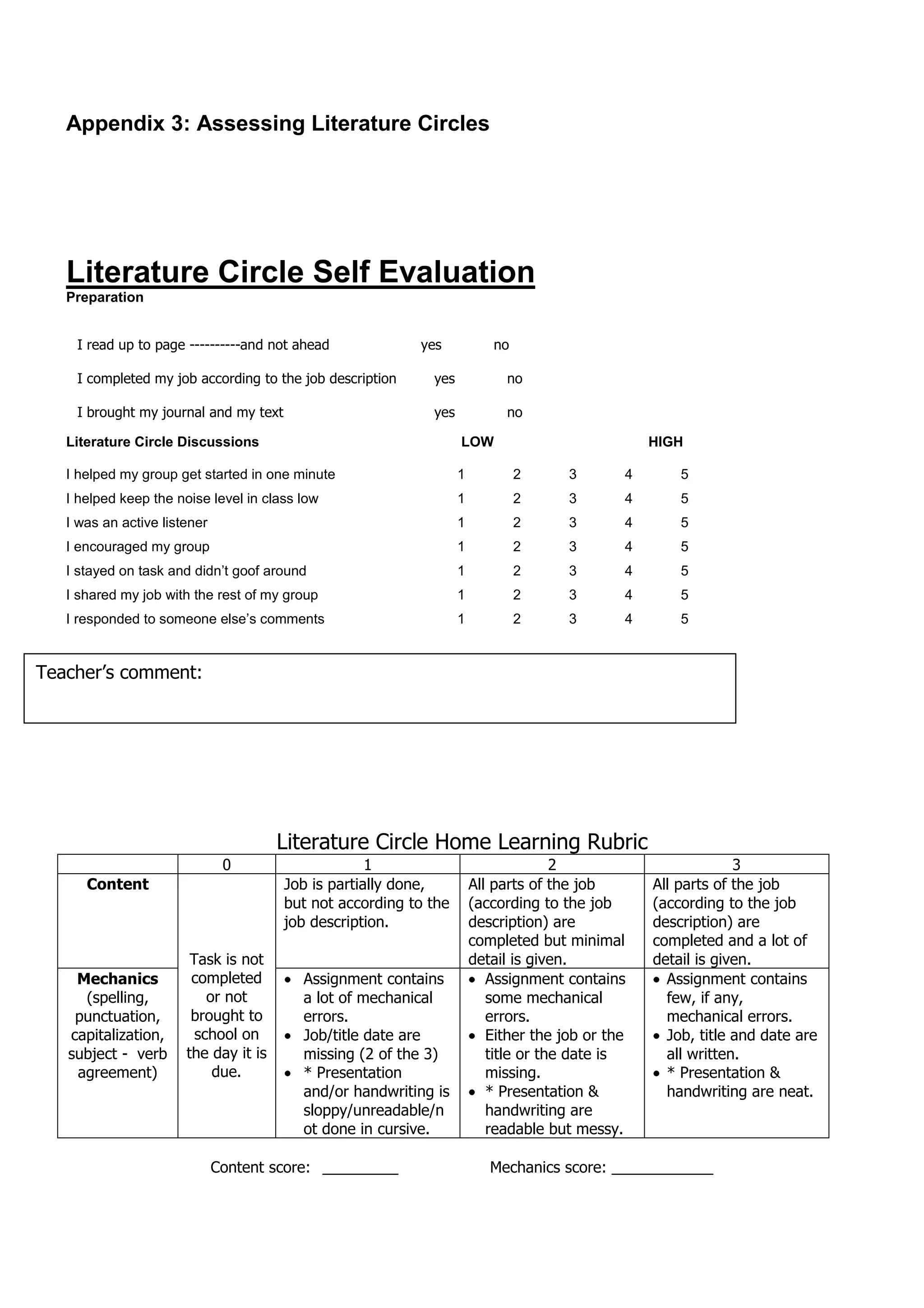 Appendix 3: Assessing Literature Circles




   Literature Circle Self Evaluation
   Preparation


    I read up to page ----------and not ahead             yes            no

    I completed my job according to the job description     yes            no

    I brought my journal and my text                        yes            no

   Literature Circle Discussions                                  LOW                            HIGH

   I helped my group get started in one minute                    1           2      3       4       5
   I helped keep the noise level in class low                     1           2      3       4       5
   I was an active listener                                       1           2      3       4       5
   I encouraged my group                                          1           2      3       4       5
   I stayed on task and didn‟t goof around                        1           2      3       4       5
   I shared my job with the rest of my group                      1           2      3       4       5
   I responded to someone else‟s comments                         1           2      3       4       5


Teacher’s comment:




                                       Literature Circle Home Learning Rubric
                               0                    1                               2                         3
      Content                          Job is partially done,         All parts of the job       All parts of the job
                                       but not according to the       (according to the job      (according to the job
                                       job description.               description) are           description) are
                                                                      completed but minimal      completed and a lot of
                        Task is not                                   detail is given.           detail is given.
    Mechanics           completed         Assignment contains            Assignment contains       Assignment contains
     (spelling,            or not         a lot of mechanical            some mechanical           few, if any,
    punctuation,        brought to        errors.                        errors.                   mechanical errors.
   capitalization,       school on        Job/title date are             Either the job or the     Job, title and date are
   subject - verb      the day it is      missing (2 of the 3)           title or the date is      all written.
    agreement)              due.          * Presentation                 missing.                  * Presentation &
                                          and/or handwriting is          * Presentation &          handwriting are neat.
                                          sloppy/unreadable/n            handwriting are
                                          ot done in cursive.            readable but messy.

                              Content score: _________                   Mechanics score: ____________
 