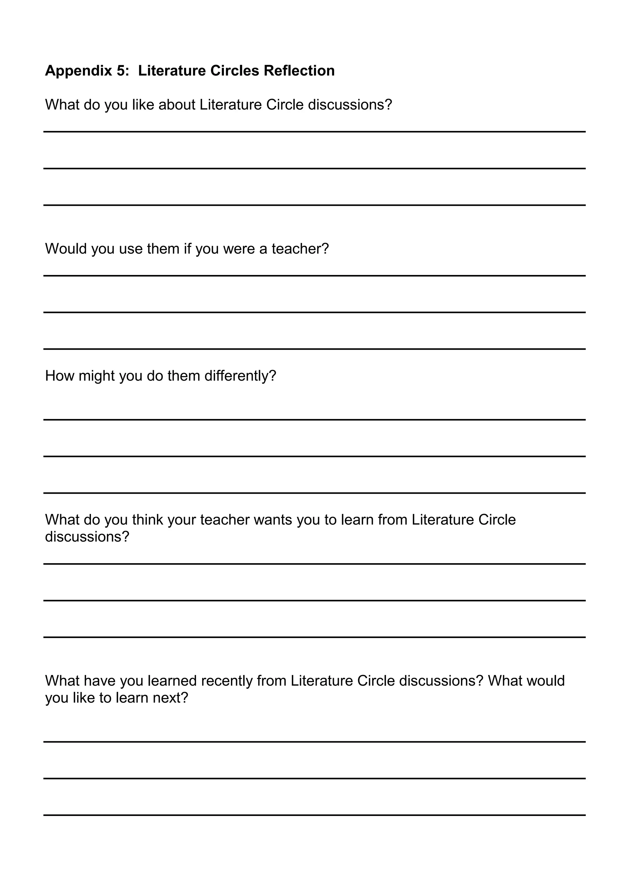 Appendix 5: Literature Circles Reflection

What do you like about Literature Circle discussions?




Would you use them if you were a teacher?




How might you do them differently?




What do you think your teacher wants you to learn from Literature Circle
discussions?




What have you learned recently from Literature Circle discussions? What would
you like to learn next?
 