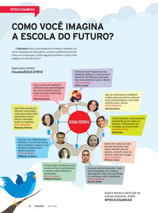 COMO VOCÊ IMAGINA
A ESCOLA DO FUTURO?
A Educatrix lançou essa pergunta no twitter e recebeu inú-
meras respostas de educadores, alunos e profissionais envol-
vidos com a educação. Confira algumas opiniões. E você, como
imagina a escola do futuro?
#POUCASeBOAS
Sugira temas e participe de
nossas enquetes. Digite
#POUCASeBOAS
Vamos ter cada vez mais
formas de ensinar que
façam sentido para os
alunos, como é o caso da
música, esportes e jogos.
#POUCASeBOAS
@Greice Lemos
Com certeza os melhores
ambientes de aprendizagem
em uma escola do futuro
serão as salas multimídia.
#POUCASeBOAS
@Denise Aquino
Para ter uma alfabetização
eficiente, a escola do futuro
deve conhecer o aluno e sua
família (conhecer para
depois ensinar).
#POUCASeBOAS
@DMatos de Maria
Será feita através da
internet com profes-
sores do mundo todo
ensinando nossos
filhos a entender
todas as matérias.
#POUCASeBOAS
@Janaina Pedroso
A escola não terá paredes. Tudo
será interligado, as crianças
aprenderão umas com as outras
e o professor será o mediador.
#POUCASeBOAS
@Lukaz Zonter
O meu maior sonho é que na
escola do futuro professores
e alunos sejam mestres e
aprendizes.
#POUCASeBOAS
@Melaine Ramon
Um futuro sem mudanças nas
políticas públicas e sem um bom
aumento do PIB para educação
não será promissor para o Brasil.
#POUCASeBOAS
@Tito Furtado
Que os professores trabalhem
unidos para um ensino cada vez
mais interdisciplinar, com mais
sentido para o aluno.
#POUCASeBOAS
@Ericka Rocha
Serão tratadas na perspectiva
da tolerância em todas as
esferas. Profissionais no
combate ao preconceito.
#POUCASeBOAS
@Paulinho
Siga nosso twitter
@euleioEDUCATRIX
MAIO 201216
 