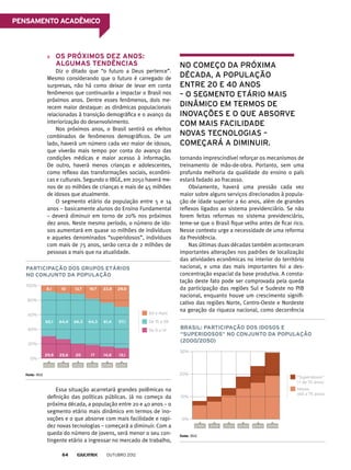 Os próximos dez anos:
algumas tendências
Diz o ditado que “o futuro a Deus pertence”.
Mesmo considerando que o futuro é carregado de
surpresas, não há como deixar de levar em conta
fenômenos que continuarão a impactar o Brasil nos
próximos anos. Dentre esses fenômenos, dois me-
recem maior destaque: as dinâmicas populacionais
relacionadas à transição demográfica e o avanço da
interiorização do desenvolvimento.
Nos próximos anos, o Brasil sentirá os efeitos
combinados de fenômenos demográficos. De um
lado, haverá um número cada vez maior de idosos,
que viverão mais tempo por conta do avanço das
condições médicas e maior acesso à informação.
De outro, haverá menos crianças e adolescentes,
como reflexo das transformações sociais, econômi-
cas e culturais. Segundo o IBGE, em 2050 haverá me-
nos de 20 milhões de crianças e mais de 45 milhões
de idosos que atualmente.
O segmento etário da população entre 5 e 14
anos – basicamente alunos do Ensino Fundamental
– deverá diminuir em torno de 20% nos próximos
dez anos. Neste mesmo período, o número de ido-
sos aumentará em quase 10 milhões de indivíduos
e aqueles denominados “superidosos”, indivíduos
com mais de 75 anos, serão cerca de 2 milhões de
pessoas a mais que na atualidade.
Pensamento acadêmico
tornando imprescindível reforçar os mecanismos de
treinamento de mão-de-obra. Portanto, sem uma
profunda melhoria da qualidade do ensino o país
estará fadado ao fracasso.
Obviamente, haverá uma pressão cada vez
maior sobre alguns serviços direcionados à popula-
ção de idade superior a 60 anos, além de grandes
reflexos ligados ao sistema previdenciário. Se não
forem feitas reformas no sistema previdenciário,
teme-se que o Brasil fique velho antes de ficar rico.
Nesse contexto urge a necessidade de uma reforma
da Previdência.
Nas últimas duas décadas também aconteceram
importantes alterações nos padrões de localização
das atividades econômicas no interior do território
nacional, e uma das mais importantes foi a des-
concentração espacial da base produtiva. A consta-
tação deste fato pode ser comprovada pela queda
da participação das regiões Sul e Sudeste no PIB
nacional, enquanto houve um crescimento signifi-
cativo das regiões Norte, Centro-Oeste e Nordeste
na geração da riqueza nacional, como decorrência60 e mais
8,1 10 13,7 19,7 23,8 29,8
62,1 64,4 66,3 64,3 61,4 57,1
29,8 25,6 20 17 14,8 13,1
De 15 a 59
De 0 a 14
PARTICIPAÇÃO DOS GRUPOS ETÁRIOS
NO CONJUNTO DA POPULAÇÃO
100%
80%
60%
40%
20%
0%
2000 2010 2020 2030 2040 2050
Fonte: IBGE
Essa situação acarretará grandes polêmicas na
definição das políticas públicas. Já no começo da
próxima década, a população entre 20 e 40 anos – o
segmento etário mais dinâmico em termos de ino-
vações e o que absorve com mais facilidade e rapi-
dez novas tecnologias – começará a diminuir. Com a
queda do número de jovens, será menor o seu con-
tingente etário a ingressar no mercado de trabalho,
“Superidosos”
(+ de 75 anos)
Idosos
(60 a 75 anos)
0%
10%
20%
30%
BRASIL: PARTICIPAÇÃO DOS IDOSOS E
“SUPERIDOSOS” NO CONJUNTO DA POPULAÇÃO
(2000/2050)
2000 2010 2020 2030 2040 2050
Fonte: IBGE
No começo da próxima
década, a população
entre 20 e 40 anos
– o segmento etário mais
dinâmico em termos de
inovações e o que absorve
com mais facilidade
novas tecnologias –
começará a diminuir.
outubro 201264
 