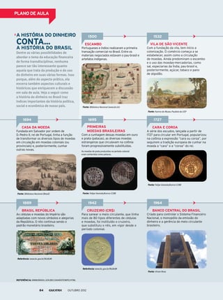 A História do dinheiro
conta...
a História do Brasil
Dentre as várias possibilidades de
abordar o tema da educação financeira
de forma transdisciplinar, nenhuma
parece ser tão interessante quanto
aquela que trata da produção e do uso
do dinheiro em suas várias formas. Isso
porque, além do aspecto prático, ela
encerra também aspectos culturais e
históricos que enriquecem a discussão
em sala de aula. Veja a seguir como
a história do dinheiro no Brasil traz
índices importantes da história política,
social e econômica de nosso país.
escambo
Portugueses e índios realizaram a primeira
transação comercial no Brasil. Entre os
materiais negociados estavam o pau-brasil e
artefatos indígenas.
Vila de São Vicente
Com a fundação da vila, tem início a
colonização. O comércio começa a se
estabelecer, assim como a circulação
de moedas. Ainda predominam o escambo
e o uso das moedas-mercadorias, como
sal, especiarias da Índia, pau-brasil e,
posteriormente, açúcar, tabaco e pano
de algodão.
Fonte: Biblioteca Nacional (www.bn.br)
Fonte: Acervo do Museu Paulista da USP
1500 1532
Casa da Moeda
Fundada em Salvador por ordem de
D. Pedro II, rei de Portugal, tinha a função
de transformar os diversos tipos de moedas
em circulação em moedas coloniais (ou
provinciais) e, posteriormente, cunhar
outras novas.
Fonte: Biblioteca Nacional (Brasil)
primeiras
moedas brasileiras
Com a cunhagem dessas moedas em ouro
e prata (patacas), as diversas moedas
estrangeiras que circulavam na colônia
foram progressivamente substituídas.
As moedas de prata produzidas no período colonial
eram conhecidas como patacas.
cara e coroa
A série dos escudos, lançada a partir de
1727 para circular em Portugal, popularizou
na colônia a expressão “cara ou coroa”, por
seguirem a tradição europeia de cunhar na
moeda a “cara” e a “coroa” do rei.
Fonte: Felipe Varanda/Acervo CCBB
Brasil República
As cédulas e moedas do Império são
adaptadas com novos símbolos e alegorias
da República. O réis continua sendo o
padrão monetário brasileiro.
Referência: www.bc.gov.br/?ALBUM
cruzeiro (Cr$)
Para sanear o meio circulante, que tinha
mais de 80 tipos diferentes de cédulas
e moedas, foi instituído o cruzeiro,
que substituiu o réis, em vigor desde o
período colonial.
Referência: www.brasil.gov.br/linhadotempo/html
Banco Central do Brasil
Criado para controlar o Sistema Financeiro
Nacional, o monopólio da emissão do
dinheiro e a gerência do meio circulante
brasileiro.
Fonte: Vivian Rosa
PLANO DE AULA
1694
1889 1942 1964
1695 1727
Referência: www.bc.gov.br/?ALBUM
Fonte: Felipe Varanda/Acervo CCBB
outubro 201284
 