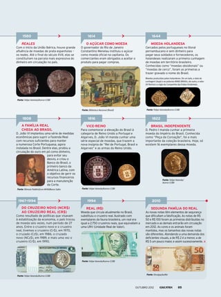 1580 1614 1644
Reales
Com o início da União Ibérica, houve grande
afluência de moedas de prata espanholas –
os reales. Até o final do século XVII, elas se
constituíram na parcela mais expressiva do
dinheiro em circulação no país.
Fonte: Felipe Varanda/Acervo CCBB
o açúcar como moeda
O governador do Rio de Janeiro
Constantino Menelau instituiu o açúcar
como moeda oficial na capitania. Os
comerciantes eram obrigados a aceitar o
produto para pagar compras.
Fonte: Biblioteca Nacional (Brasil)
moeda holandesa
Cercados pelos portugueses no litoral
pernambucano e sem dinheiro para
pagar seus soldados e fornecedores, os
holandeses realizaram a primeira cunhagem
de moedas em território brasileiro.
Conhecidas como “moedas obsidionais” ou
“moedas de cerco”, foram as primeiras a
trazer gravado o nome do Brasil.
Fonte: Felipe Varanda/Acervo CCBB
Moedas produzidas pelos holandeses. De um lado, a data da
cunhagem (1646) e as palavras ANNO BRASIL; de outro, o valor
(III florins) e a sigla da Companhia das Índias Ocidentais.
a Família Real
chega ao Brasil
D. João VI implantou uma série de medidas
econômicas para suprir a Fazenda Real
com recursos suficientes para manter
a numerosa Corte Portuguesa, agora
instalada no Brasil. Dentre elas, proibiu a
circulação do ouro em pó como dinheiro,
para evitar seu
desvio, e criou o
Banco do Brasil, o
primeiro banco da
América Latina, com
o objetivo de gerir os
recursos financeiros
para a manutenção
da Corte.
Fonte: Rômulo Fialdini/Livro MHN/Banco Safra
Vice-Reino
Para comemorar a elevação do Brasil à
categoria de Reino Unido a Portugal e
Algarves, D. João VI manda cunhar uma
série especial de moedas, que trazem a
nova insígnia de “Rei de Portugal, Brasil e
Algarves” e as armas do Reino Unido.
Fonte: Felipe Varanda/Acervo CCBB
Brasil independente
D. Pedro I manda cunhar a primeira
moeda do Império do Brasil. Conhecida
como “Peça da Coroação”, foi a mais
importante da coleção brasileira. Hoje, só
existem 16 exemplares dessa moeda.
Fonte: Felipe Varanda/
Acervo CCBB
do cruzeiro novo (NCr$)
ao cruzeiro real (CR$)
Como resultado de políticas que visavam
à estabilização da economia, o país trocou
de moeda seis vezes, num período de 27
anos. Entre o cruzeiro novo e o cruzeiro
real, tivemos o cruzeiro (Cr$), em 1970,
o cruzado (Cz$), em 1986, o cruzado
novo (NCz$), em 1989, e mais uma vez o
cruzeiro (Cr$), em 1990.
Fonte: Felipe Varanda/Acervo CCBB
Real (R$)
Moeda que circula atualmente no Brasil,
substituiu o cruzeiro real. Ilustrado com
exemplares da fauna brasileira, um real era
igual a 2.750 cruzeiros reais, que equivaliam a
uma URV (Unidade Real de Valor).
segunda família do Real
As novas notas têm elementos de segurança
que dificultam a falsificação. As notas de R$
50 e R$ 100 foram as primeiras distribuídas no
mercado e as demais entrarão em circulação
em 2012. As cores e os animais foram
mantidos, mas os tamanhos das novas notas
são diferentes. Atendendo a uma demanda dos
deficientes visuais, a de R$ 2 é a menor, a de
R$ 5 um pouco maior, e assim sucessivamente.
Fonte: Divulgação/Abr
1967-1994 1994 2010
1808 1816 1822
Fonte: Felipe Varanda/Acervo CCBB
outubro 2012 85
 