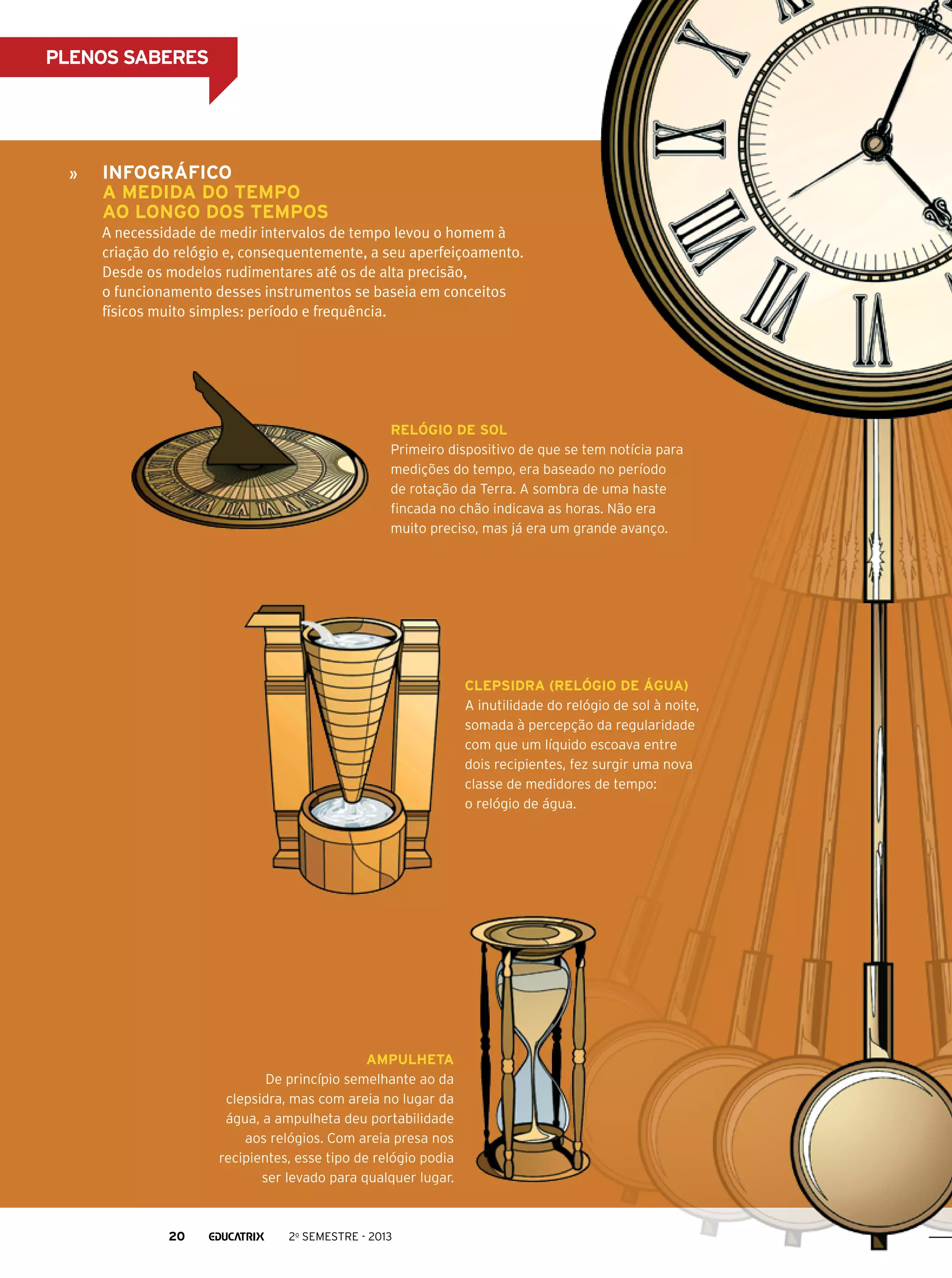 PLENOS SABERES

infográfico
A medida do tempo
ao longo dos tempos
A necessidade de medir intervalos de tempo levou o homem à
criação do relógio e, consequentemente, a seu aperfeiçoamento.
Desde os modelos rudimentares até os de alta precisão,
o funcionamento desses instrumentos se baseia em conceitos
físicos muito simples: período e frequência.

Relógio de sol
Primeiro dispositivo de que se tem notícia para
medições do tempo, era baseado no período
de rotação da Terra. A sombra de uma haste
fincada no chão indicava as horas. Não era
muito preciso, mas já era um grande avanço.

Clepsidra (relógio de água)
A inutilidade do relógio de sol à noite,
somada à percepção da regularidade
com que um líquido escoava entre
dois recipientes, fez surgir uma nova
classe de medidores de tempo:
o relógio de água.

Ampulheta
De princípio semelhante ao da
clepsidra, mas com areia no lugar da
água, a ampulheta deu portabilidade
aos relógios. Com areia presa nos
recipientes, esse tipo de relógio podia
ser levado para qualquer lugar.

20

2o semestre - 2013

 