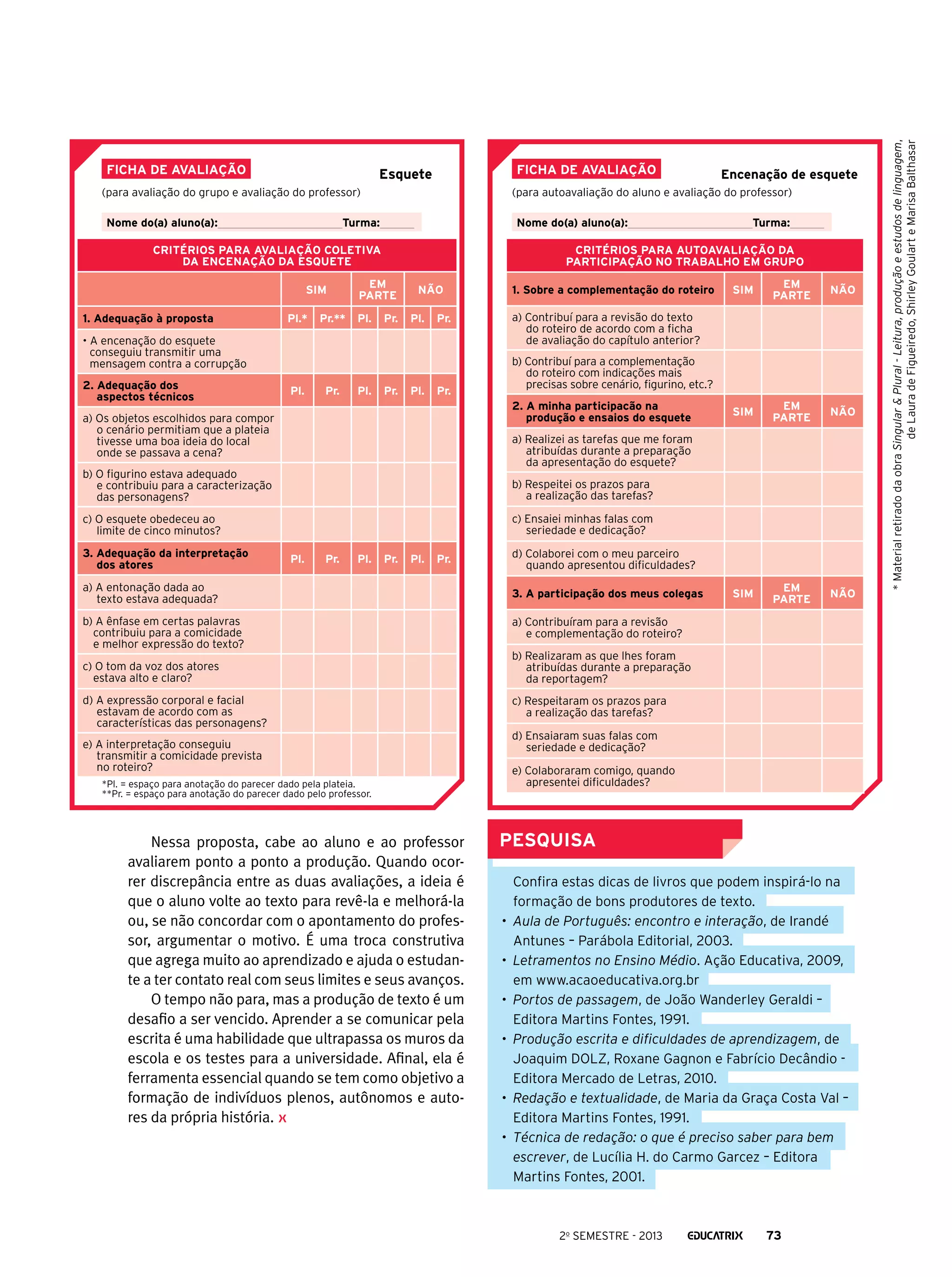 Ficha de avaliação

Esquete

Nome do(a) aluno(a):			

Turma:

Nome do(a) aluno(a):			

Critérios para avaliação coletiva
da encenação da esquete
Sim
1. Adequação à proposta

Pl.*

Pr.**

Pr.

Não
Pl.

Pr.

• A encenação do esquete
conseguiu transmitir uma
mensagem contra a corrupção
2. Adequação dos
aspectos técnicos

Pl.

Pr.

Pl.

Pr.

Pl.

Pr.

1. Sobre a complementação do roteiro

Sim

Em
parte

Não

Sim

Em
parte

Não

Sim

Em
parte

Não

a) Contribuí para a revisão do texto
do roteiro de acordo com a ficha
de avaliação do capítulo anterior?
b) Contribuí para a complementação
do roteiro com indicações mais
precisas sobre cenário, figurino, etc.?
2. A minha participacão na
produção e ensaios do esquete

a) Os objetos escolhidos para compor
o cenário permitiam que a plateia
tivesse uma boa ideia do local
onde se passava a cena?

a) Realizei as tarefas que me foram
atribuídas durante a preparação
da apresentação do esquete?

b) O figurino estava adequado
e contribuiu para a caracterização
das personagens?

b) Respeitei os prazos para
a realização das tarefas?
c) Ensaiei minhas falas com
seriedade e dedicação?

c) O esquete obedeceu ao
limite de cinco minutos?
3. Adequação da interpretação
dos atores

Turma:

Critérios para autoavaliação da
participação no trabalho em grupo

Em
parte
Pl.

Encenação de esquete

(para autoavaliação do aluno e avaliação do professor)

Pl.

Pr.

Pl.

Pr.

Pl.

Pr.

d) Colaborei com o meu parceiro
quando apresentou dificuldades?

a) A entonação dada ao
texto estava adequada?

3. A participação dos meus colegas

b) A ênfase em certas palavras
contribuiu para a comicidade
e melhor expressão do texto?

a) Contribuíram para a revisão
e complementação do roteiro?

c) O tom da voz dos atores
estava alto e claro?

b) Realizaram as que lhes foram
atribuídas durante a preparação
da reportagem?

d) A expressão corporal e facial
estavam de acordo com as
características das personagens?

c) Respeitaram os prazos para
a realização das tarefas?

e) A interpretação conseguiu
transmitir a comicidade prevista
no roteiro?
*Pl. = espaço para anotação do parecer dado pela plateia.
**Pr. = espaço para anotação do parecer dado pelo professor.

Nessa proposta, cabe ao aluno e ao professor
avaliarem ponto a ponto a produção. Quando ocorrer discrepância entre as duas avaliações, a ideia é
que o aluno volte ao texto para revê-la e melhorá-la
ou, se não concordar com o apontamento do professor, argumentar o motivo. É uma troca construtiva
que agrega muito ao aprendizado e ajuda o estudante a ter contato real com seus limites e seus avanços.
O tempo não para, mas a produção de texto é um
desafio a ser vencido. Aprender a se comunicar pela
escrita é uma habilidade que ultrapassa os muros da
escola e os testes para a universidade. Afinal, ela é
ferramenta essencial quando se tem como objetivo a
formação de indivíduos plenos, autônomos e autores da própria história.

d) Ensaiaram suas falas com
seriedade e dedicação?
e) Colaboraram comigo, quando
apresentei dificuldades?

PESQUISA
	 Confira estas dicas de livros que podem inspirá-lo na
formação de bons produtores de texto.
•	 Aula de Português: encontro e interação, de Irandé
Antunes – Parábola Editorial, 2003.
•	 Letramentos no Ensino Médio. Ação Educativa, 2009,
em www.acaoeducativa.org.br
•	 Portos de passagem, de João Wanderley Geraldi –
Editora Martins Fontes, 1991.
•	 Produção escrita e dificuldades de aprendizagem, de
Joaquim DOLZ, Roxane Gagnon e Fabrício Decândio Editora Mercado de Letras, 2010.
•	 Redação e textualidade, de Maria da Graça Costa Val –
Editora Martins Fontes, 1991.
•	 Técnica de redação: o que é preciso saber para bem
escrever, de Lucília H. do Carmo Garcez – Editora
Martins Fontes, 2001.

2o semestre - 2013

73

* Material retirado da obra Singular & Plural - Leitura, produção e estudos de linguagem,
de Laura de Figueiredo, Shirley Goulart e Marisa Balthasar

Ficha de avaliação
(para avaliação do grupo e avaliação do professor)

 