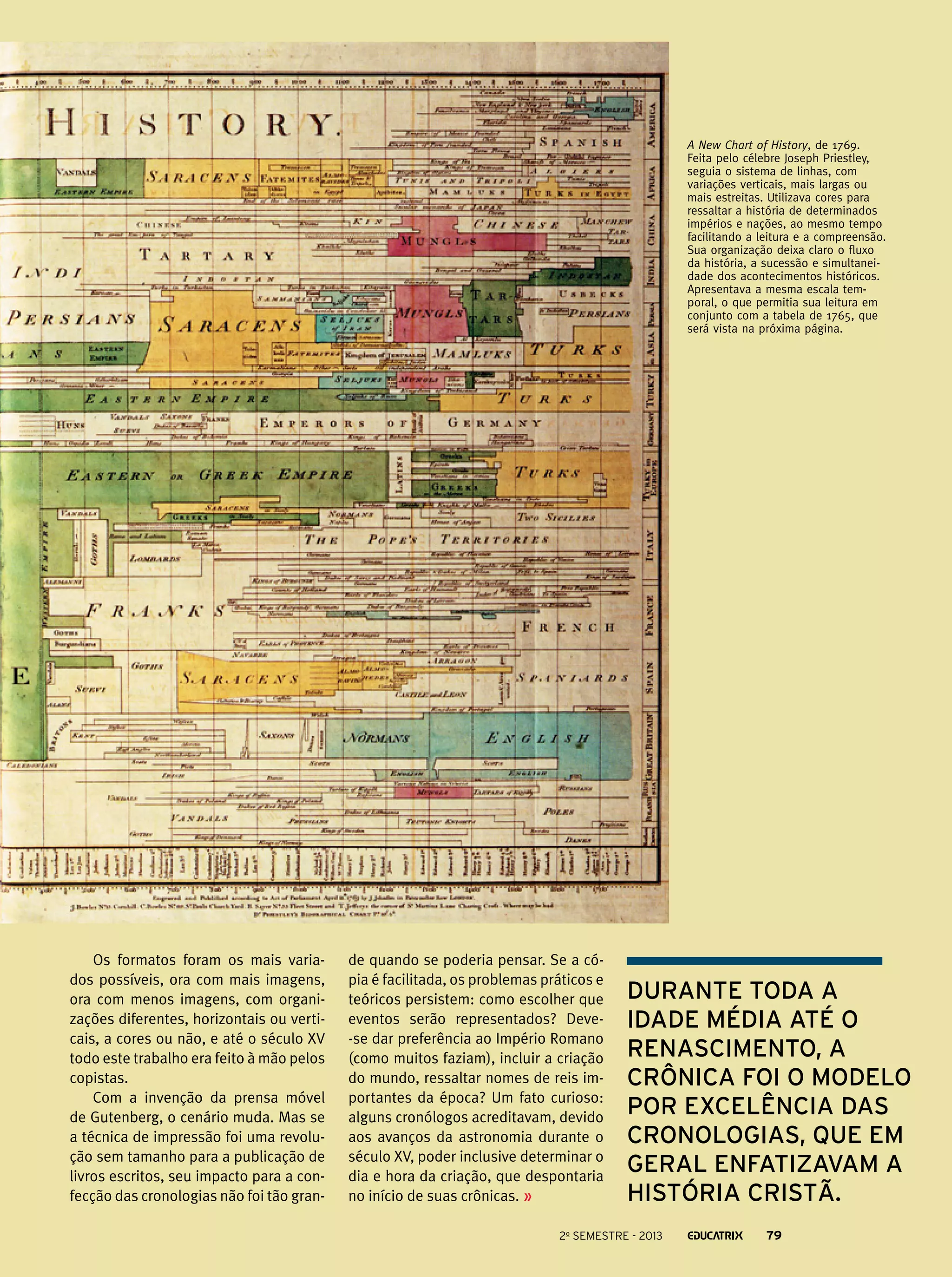 A New Chart of History, de 1769.
Feita pelo célebre Joseph Priestley,
seguia o sistema de linhas, com
variações verticais, mais largas ou
mais estreitas. Utilizava cores para
ressaltar a história de determinados
impérios e nações, ao mesmo tempo
facilitando a leitura e a compreensão.
Sua organização deixa claro o fluxo
da história, a sucessão e simultaneidade dos acontecimentos históricos.
Apresentava a mesma escala temporal, o que permitia sua leitura em
conjunto com a tabela de 1765, que
será vista na próxima página.

Os formatos foram os mais variados possíveis, ora com mais imagens,
ora com menos imagens, com organizações diferentes, horizontais ou verticais, a cores ou não, e até o século XV
todo este trabalho era feito à mão pelos
copistas.
Com a invenção da prensa móvel
de Gutenberg, o cenário muda. Mas se
a técnica de impressão foi uma revolução sem tamanho para a publicação de
livros escritos, seu impacto para a confecção das cronologias não foi tão gran-

de quando se poderia pensar. Se a cópia é facilitada, os problemas práticos e
teóricos persistem: como escolher que
eventos serão representados? Deve-se dar preferência ao Império Romano
(como muitos faziam), incluir a criação
do mundo, ressaltar nomes de reis importantes da época? Um fato curioso:
alguns cronólogos acreditavam, devido
aos avanços da astronomia durante o
século XV, poder inclusive determinar o
dia e hora da criação, que despontaria
no início de suas crônicas.

Durante toda a
Idade Média até o
Renascimento, a
Crônica foi o modelo
por excelência das
cronologias, que em
geral enfatizavam a
história cristã.

2o semestre - 2013

79

 