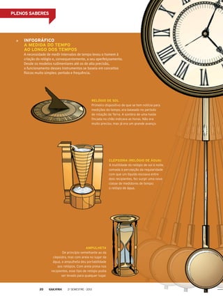 PLENOS SABERES

infográfico
A medida do tempo
ao longo dos tempos
A necessidade de medir intervalos de tempo levou o homem à
criação do relógio e, consequentemente, a seu aperfeiçoamento.
Desde os modelos rudimentares até os de alta precisão,
o funcionamento desses instrumentos se baseia em conceitos
físicos muito simples: período e frequência.

Relógio de sol
Primeiro dispositivo de que se tem notícia para
medições do tempo, era baseado no período
de rotação da Terra. A sombra de uma haste
fincada no chão indicava as horas. Não era
muito preciso, mas já era um grande avanço.

Clepsidra (relógio de água)
A inutilidade do relógio de sol à noite,
somada à percepção da regularidade
com que um líquido escoava entre
dois recipientes, fez surgir uma nova
classe de medidores de tempo:
o relógio de água.

Ampulheta
De princípio semelhante ao da
clepsidra, mas com areia no lugar da
água, a ampulheta deu portabilidade
aos relógios. Com areia presa nos
recipientes, esse tipo de relógio podia
ser levado para qualquer lugar.

20

2o semestre - 2013

 