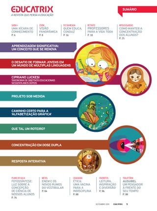 Aprendizagem significativa:
um conceito que se renova
O desafio de formar jovens em
um mundo de múltiplas linguagens
Cipriano Luckesi
TAXONOMIADEOBJETIVOSEDUCACIONAIS
SESSENTAANOSDEPOIS
projeto sob medida
Caminho certo para a
‘alfabetização gráfica’
concentração em dose dupla
Resposta Interativa
SUMÁRIO
SAIBA+
Uma xícara de
conhecimento
P. 6
#POUCASeBOAS
Como manter a
concentração
dos alunos?
P. 25
ZOOM
Visão
Panorâmica
P. 8
Metas
Enem e os
novos rumos
do vestibular
P. 84
PLANODEAULA
Fotossíntese:
luz sobre a
concepção
de Ciência de
nossos alunos
P. 76
fiodameada
Quem educa,
conduz
P. 16
Cidadania
Ética:
uma vacina
para a
indisciplina
P. 88
Retrato
Professores
para a vida toda
P. 18
Favoritos
Leitura,
inspiração
e diversão
P. 96
Trajetória
Ausubel
um pensador
à frente do
seu tempo
P. 98
A revista que pensa a educação
Que tal um roteiro?
setembro 2011 5
 