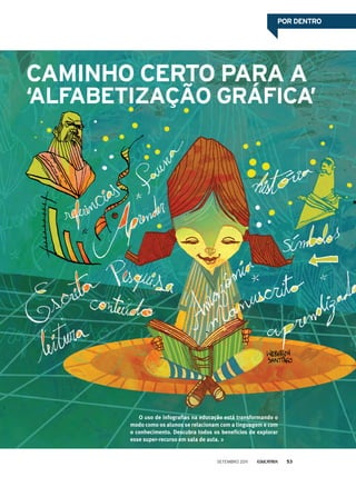 POR DENTRO
Caminho certo para a
‘alfabetização gráfica’
O uso de infografias na educação está transformando o
modo como os alunos se relacionam com a linguagem e com
o conhecimento. Descubra todos os benefícios de explorar
esse super-recurso em sala de aula.
setembro 2011 53
 