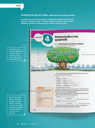 a hierarquia dos
títulos, do maior para
o menor, ordena o
conteúdo e indica
que assuntos estão
relacionados entre si.
antes de sair desta
página, a primeira
da dupla, e ir para a
seguinte, mudando
um pouco de assunto
mas dentro do mesmo
conteúdo abordado,
o aluno leva um
lembrete.
foCo
A primeira coisa que chama a atenção é a organização da página que permite ao
aluno uma “leitura de escâner” em todo o conjunto, antes de se iniciar a leitura
detalhada. A divisão em pequenos blocos convida a enfrentar a tarefa.
ApResenTAção do TemA: veja como funciona no livro
Setembro 201166
 