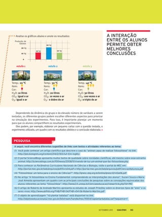 A	seguir,	você	encontra	diferentes	sugestões	de	links	com	textos	e	atividades	referentes	ao	tema:
(1) Você pode conhecer um artigo científico que descreve o caso do “animal capaz de realizar fotossíntese” no link:
http://jeb.biologists.org/content/214/2/303.full (em inglês)
(2) o portal Scienceblogs apresenta muitos textos de qualidade sobre novidades científicas, até mesmo sobre esse estranho
animal: http://scienceblogs.com.br/100nexos/2008/11/vivendo-de-luz-um-animal-que-faz-fotossntese.php
(3) para conhecer os Parâmetros Curriculares Nacionais de Ciências e biologia, visite o portal do meC em:
http://portal.mec.gov.br/seb/arquivos/pdf/livro04.pdf e http://portal.mec.gov.br/seb/arquivos/pdf/CienciasNatureza.pdf
(4) “Fotossíntese: um tema para o ensino de Ciências?”: http://qnesc.sbq.org.br/online/qnesc12/v12a06.pdf
(5) No artigo “A fotossíntese no ensino Fundamental: compreendendo as interpretações dos alunos”, Suzani Souza e maria
José Almeida apresentam um quadro com as principais conclusões de pesquisas sobre as concepções equivocadas dos
alunos referentes ao tema “fotossíntese”: http://www2.fc.unesp.br/cienciaeeducacao/viewarticle.php?id=190
(6) o artigo de roberto de Andrade martins apresenta os estudos de Joseph priestley sobre os diversos tipos de “ares” e os
seres vivos: http://www.abfhib.org/FHB/FHB-04/FHB-v04-06-Roberto-Martins.pdf
(7) o objeto de aprendizagem “Vá plantar batatas!” está disponível no link:
http://objetoseducacionais2.mec.gov.br/bitstream/handle/mec/15554/vaplantarbatatas.swf?sequence=1
Produção de
batatas
20 kg
10 kg
0
12 kg 12 kg
22 kg
estufa 1 estufa 2 estufa 3
Temp.: 20 °C Temp.: 30 °C Temp.: 40 °C
H2O: 10 litros H2O: 20 litros H2O: 30 litros
Item: Itens: Itens:
CO2: igual o ar CO2: 10 vezes o ar CO2: 100 vezes o ar
O2: igual o ar O2: o dobro do ar O2: o triplo do ar
Cor: Cor: Cor:
Dependendo da dinâmica do grupo e do elevado número de variáveis a serem
testadas, os diferentes grupos podem escolher diferentes aspectos para priorizar
na simulação dos experimentos. Para isso, é importante planejar um momento
para que os alunos compartilhem os resultados experimentais.
Eles podem, por exemplo, elaborar um pequeno cartaz com a questão testada, o
experimento utilizado, um quadro com os resultados obtidos e a conclusão elaborada.
Analise os gráficos abaixo e anote os resultados:
pesquisA
a iNtEraçÃO
ENtrE Os alUNOs
PErmitE ObtEr
mElhOrEs
CONClUsõEs
Setembro 2011 83
 
